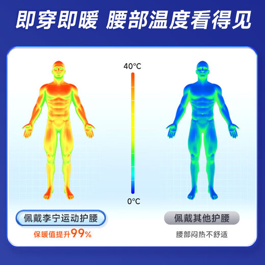 Li Ning support belt for lumbar disc herniation, lumbar muscle strain, sedentary support belt for sports, lumbar support for men and women, dedicated to fitness