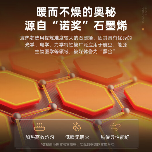 Bear Heater Heater Office Electric Heater Home Electric Heater Small Electric Heater Mini Hot Air Fan Student Desktop Heating Appliance Bedroom Companion DNQ-C05A1