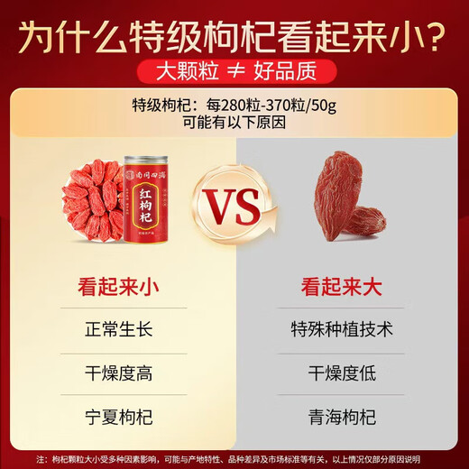 Nantong Sihai red wolfberry Ningxia special authentic origin new product wolfberry soaked in water special Zhongning wolfberry tea without