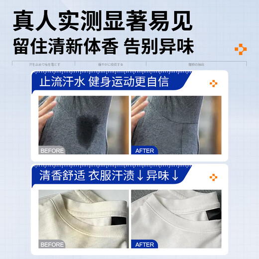 Jibu Pharmaceutical Antiperspirant Lotion to Remove Body Odor for Men and Women Special Underarm Odor Deodorant Cleansing Liquid Antiperspirant Spray *3 Bottles