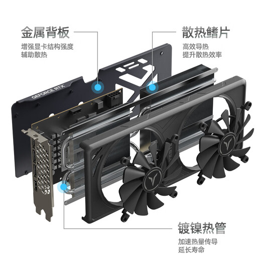 Yeston GeForce RTX 5060 8GB GDDR7 God of the Earth GA E-Sports Light Chasing Game AI Intelligent Learning Computer Independent Graphics Card