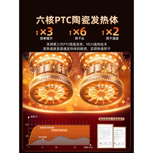 Xiaomi ecological shoe dryer, household shoe dryer, wet shoe dryer, deodorizing, sterilizing, shoe drying machine, coaxing shoe warmer, aircraft carrier 6-arm shoe dryer