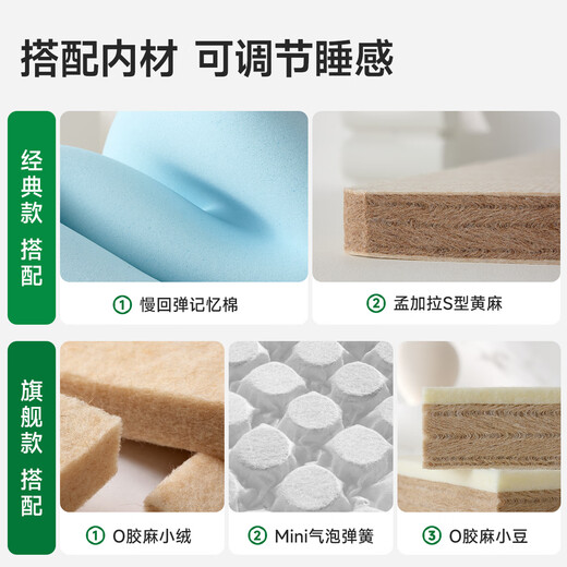 Hemp Master jute memory foam single bag spring can be fully disassembled, the same offline mattress, Golden Bean 1.8*2 meters, moderate to firm