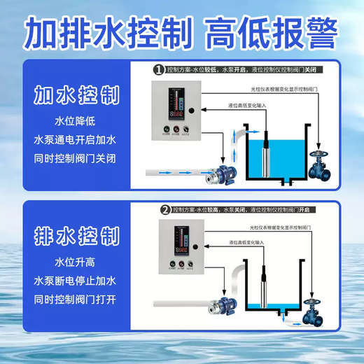 Fire pool water tank level indicator dual-channel wireless 4G remote transmission electronic water level meter automatic control plus drainage dual-channel type + wireless 4G unlimited distance