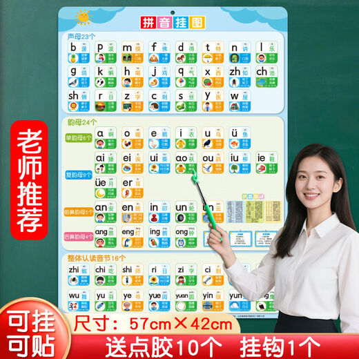 Shantou Lincun Grundschule Chinesisches Pinyin-Wanddiagramm, Alphabet-Wandaufkleber, Pinyin der ersten Klasse, AOE-Konsonanten und Finale, Gesamterkennung von Silben, Pinyin-Wanddiagramm