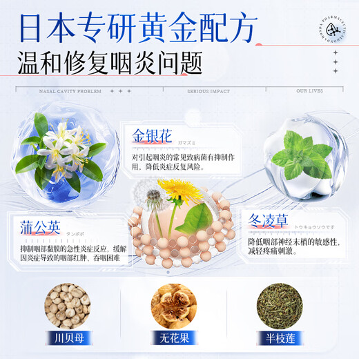 Honda Pharmaceutical Chronic pharyngitis, phlegm and cough, dry and itchy throat, dry cough, foreign body sensation, pharyngitis special spray box