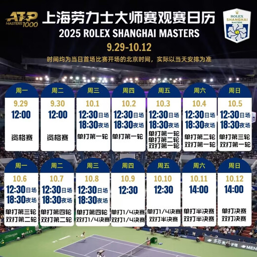 October 11, 2025 Singles and Doubles Semifinals Shanghai Rolex Tennis Masters Tickets Electronic Ticket Real-name Invitation Letter Entry 2025-10-11 14 00 100 Super Enjoy Double Ticket