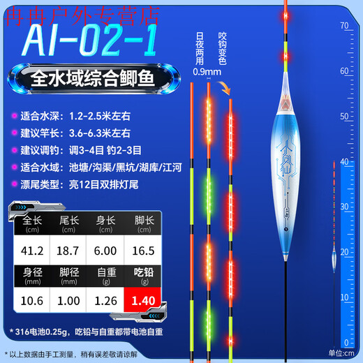 Zailu AI intelligent luminous float OLED float sealed tail black pit competitive fish float bite hook color changing buoy fishing gear big brand AI-1-1 lead 1 point 3 shallow water fish non-discoloration exquisite UV boxed reference price 122