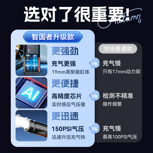Zhiguozhe car air pump treasure electric bottle bicycle road car air pump barrel home specialist universal test tire high pressure wireless