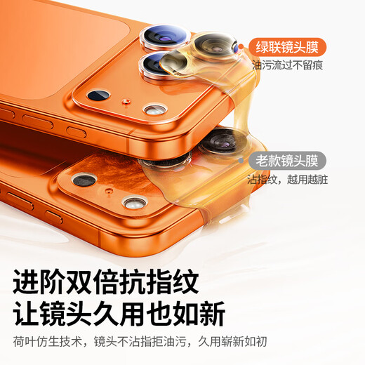 Green Alliance all-inclusive lens film suitable for Apple 17Pro lens film iPhone17Pro rear camera mobile phone protective film HD all-inclusive coverage anti-fall, explosion-proof and scratch-resistant