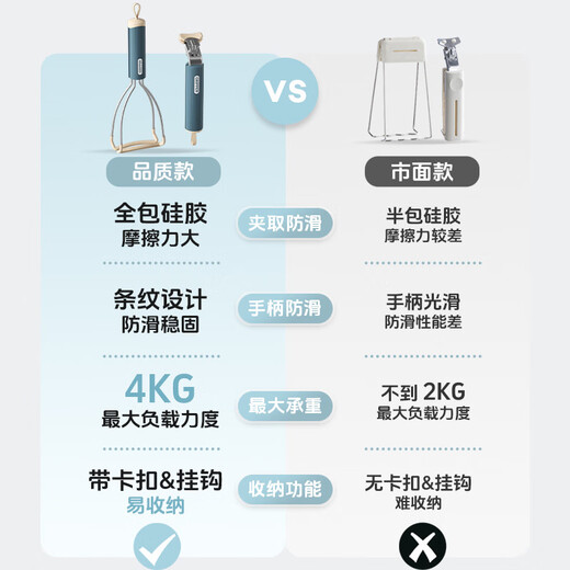 FVFH German kitchen artifact anti-scalding plate lifter bowl clamp silicone hand chuck bowl clamp bowl clamp bowl plate clamp bowl clamp quiet black