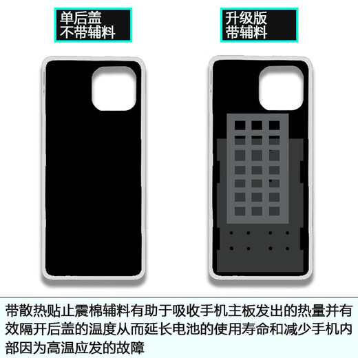 Original suitable for xiaomi Xiaomi Mi 11 Youth Edition back cover case Mi 11lite glass back case mobile phone back cover Cool Mint Mi 11 Youth Edition tempered glass back cover