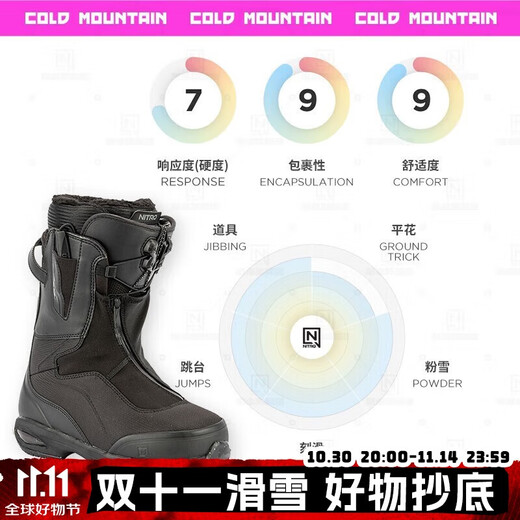 NITRO Cold Mountain Nitro Zapatos de esquí Snowboard Zapatos de nieve Zapatos de snowboard de esquí multiusos para todas las regiones Mujer 2526 New Spot 25/26 Spot FLORA TLS Negro 39 (longitud interior 255 mm)