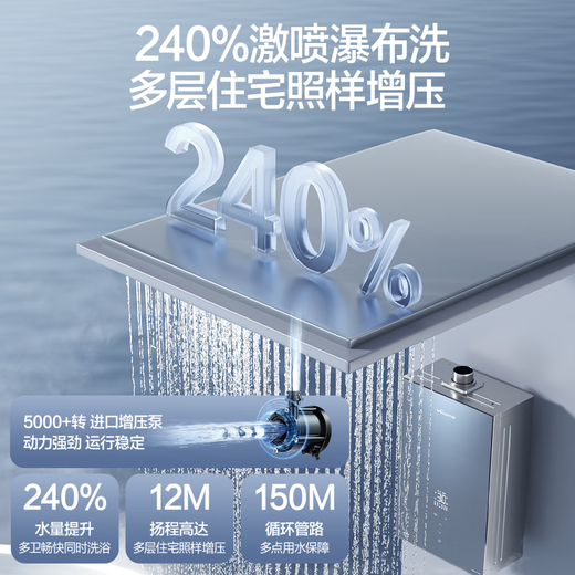 Wanhe Starlight 20L Large Water Volume National Subsidy Gas Water Heater Natural Gas Supercharged Zero Cold Water Level One Energy-Saving Water Servo Constant Temperature Trade-in M9 20L M9 ULTRA | 20L Supercharged Zero Cold Water Wash