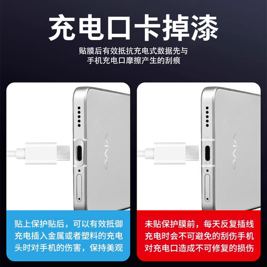 Strictly suitable for vivo x300 mobile phone charging port film, anti-scratch artifact, simple vivo x300pro data power port sticker, dustproof plug, power port protective sticker, TC port dustproof plug, ten pieces vivo X300Pro