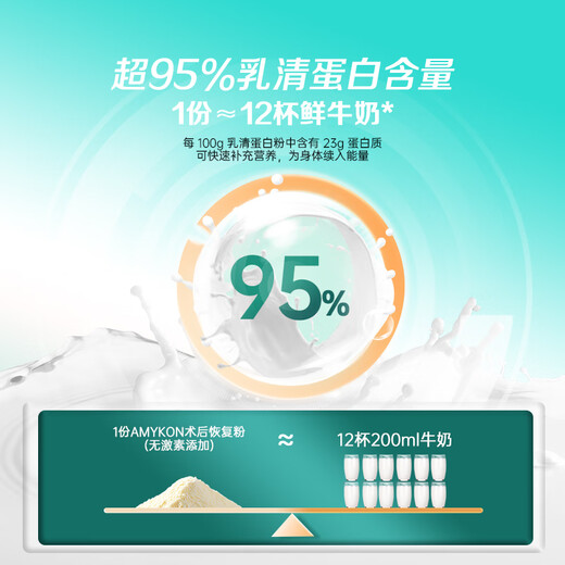 AMYKON美国进口分离乳清牛初乳术后蛋白粉放化疗免疫球增强免疫430g*2罐