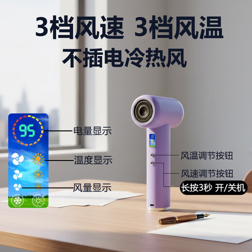 Wireless hair dryer for student dormitories, low power rechargeable hair dryer, USB rechargeable hair dryer, portable constant temperature, quick drying, unplugged, high wind power, high speed hot and cold air PLUS flagship version 45W super fast charge + LCD display