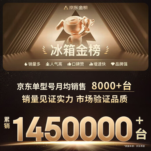 Haier 217 liter three-door dormitory rental home office small refrigerator small antibacterial net odor air-cooled frost-free first-class energy efficiency and energy saving BCD-217WGHC3E9S9 20% subsidy