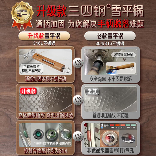 Sansi Steel Snow Ping Pan 316L stainless steel milk pot food supplement small pot soup instant noodle cooking pot 20cm food grade one-piece thickening