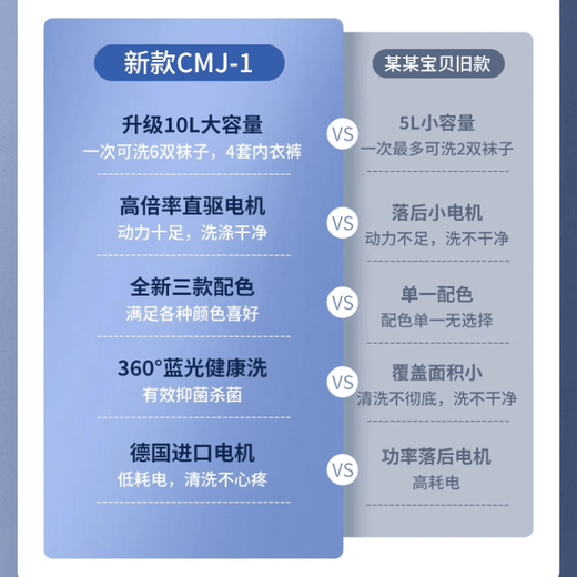 Xiaomi ecological chain underwear washing machine semi-automatic washing and drying all-in-one machine underwear cleaning small household dormitory top version lotus root powder丨removal of mites ~ one-time washing and drying