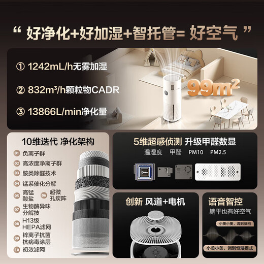Midea Xingche series air purifier humidifier removes formaldehyde, removes smoke and odors, allergens, sterilizes and removes viruses, absorbs floating cat hair and pet hair, purifies and humidifies all-in-one machine, and has the best humidification performance with RX800 Pro