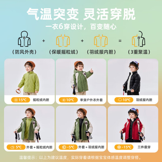 Dudujia Level 4 Waterproof Children's Three-in-One Clothes Boys' Velvet Thickened Warm Winter Clothes Outdoor Ski Clothes Green 110 Dudujia Level 4 Waterproof Children's Three-in-One Clothes Boys' Velvet Thickened Warm Winter Clothes Outdoor Ski Clothes Green 110