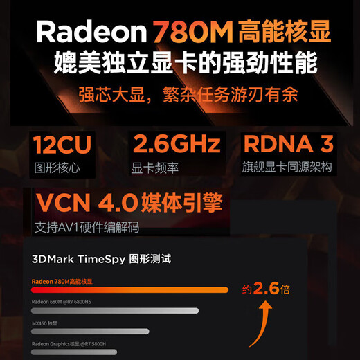 Lenovo Xiaoxin Pro16 2025 20 % Zuschuss für dünnes und leichtes Notebook-Flaggschiff Ryzen Standarddruck optionales GT/Zhaoyang/Yangtian-Design Hochleistungs-Büro-College-Studenten-Spiele-Notebook Ryzen R7-8745HS 32G+2TB丨Xiaoxin 16c neu aufgerüsteter IPS-High-Definition-Augenschutz