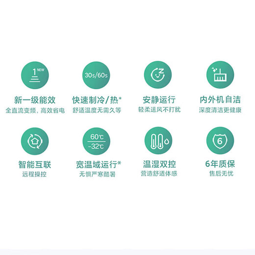 Xiaomi local warehouse quick delivery Mijia Internet heating and cooling air conditioner value-for-money combination air conditioner smart frequency conversion self-cleaning cabinet air conditioner + wall-mounted air conditioner three-room hanging machine large 1 horsepower hanging machine x 3 units new level of energy efficiency