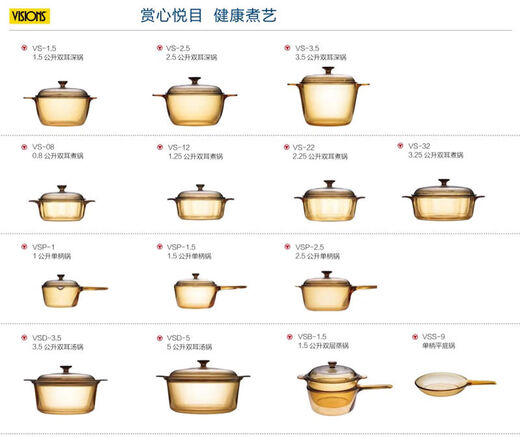 Corning Crystal Color Transparent Pot Crystal Drill Pot Heat-Resistant Glass Pot Lid VSD-5 Lid 5L