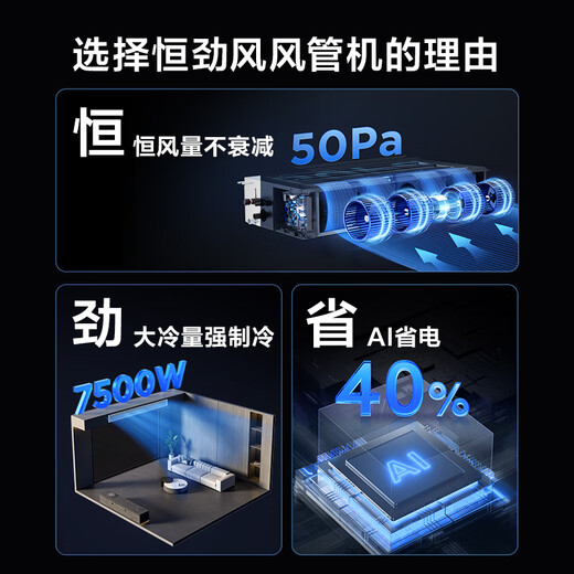 TCL one-price all-inclusive central air-conditioning large 3-horsepower duct machine one-to-one hidden embedded ceiling air conditioner first-class energy efficiency household air conditioner KFR-75FW/AF2Zb+F1