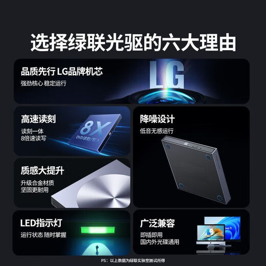 其他家USB外置光驱刻录机DVD 8倍速 移动光驱 光驱外置刻录一体 【适用USB/Type-C接口设备】不带光碟