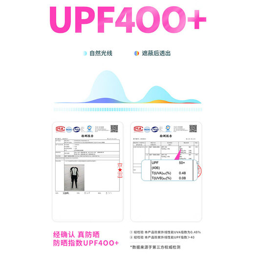 Xtep Kinder-Badeanzug 2025, neuer modischer mittelgroßer Kinder- und Mädchen-Schwimmtrainingsstudent, Surf-Neoprenanzug-Badeanzug + PU-Badekappe + Schwimmbrille mit kleinem Rahmen + Schwimmtasche 165, empfohlenes Gewicht 85–105 Jin Jin entspricht 0,5 kg