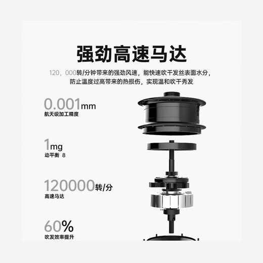 Leifen upgraded version National 3C certification丨5 billion negative ion hair care official flagship high-speed hair dryer household negative ion hair care silent quick-drying high wind leafless hollow classic rose red-single nozzle 2 billion moisturizing negative ion