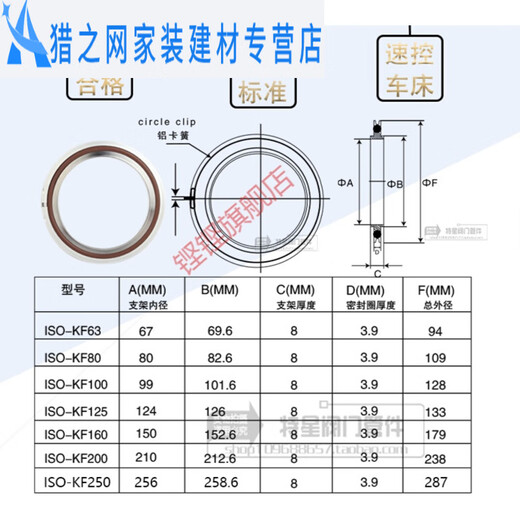 Kangkeng vacuum stainless steel center bracket seal ring ISO flange seal high temperature ISOKF250 ISOKF200