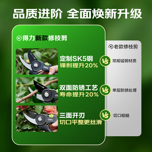 Садовые ножницы Deli, секаторы, ножницы для ветвей, модернизированные ножницы для фруктовых деревьев из стали SK5, артефакт для садовой обрезки, садовые секаторы, модернизированные, заточенные на 20 8 дюймов