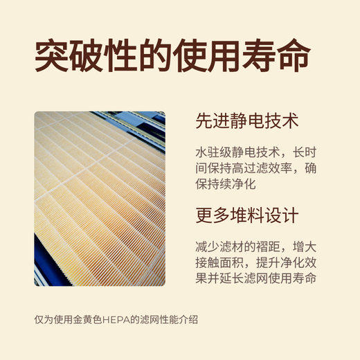 The blue core core is suitable for Xiaomi Mijia fresh air air conditioning filter element/fresh air system filter element filter. On-hook fresh air air conditioning filter 1 hp/1.5 hp/Pro three-piece pack