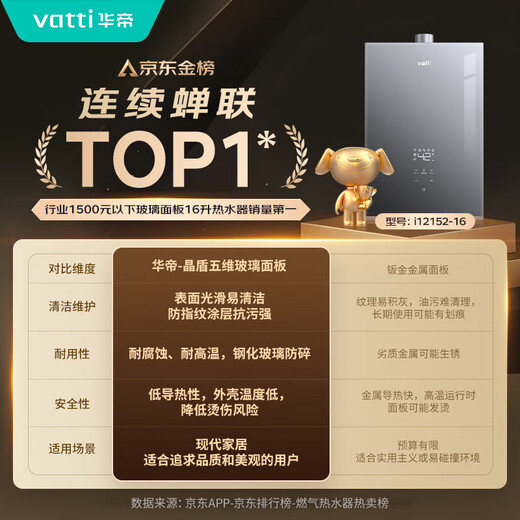 VATTI 8A first-level constant temperature + first-level silent first-level energy-saving state subsidy 15% water servo ECO energy-saving glass screen 16-liter gas water heater natural gas i12152-16