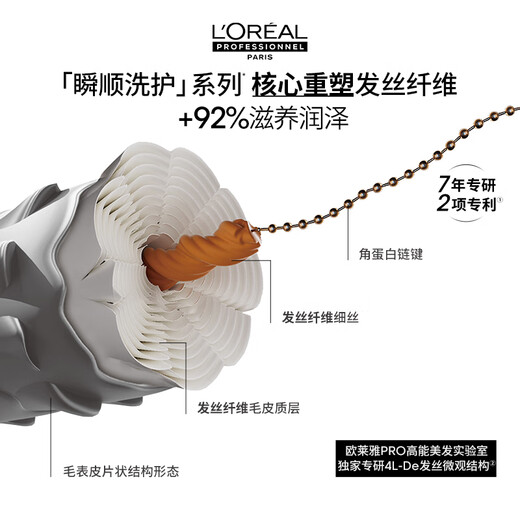 L'Oreal PRO live broadcast exclusive Xiao Zhan recommends Instant Light Shampoo 500ml Amino Acid Smooth Repair