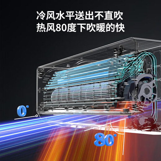 Leader【空调套装】海尔空调智家出品组合套购3P柜机新一级变频节能自清洁家用客厅卧室空调套装 Leader3匹柜机+1.5匹挂机*2【二室一厅】