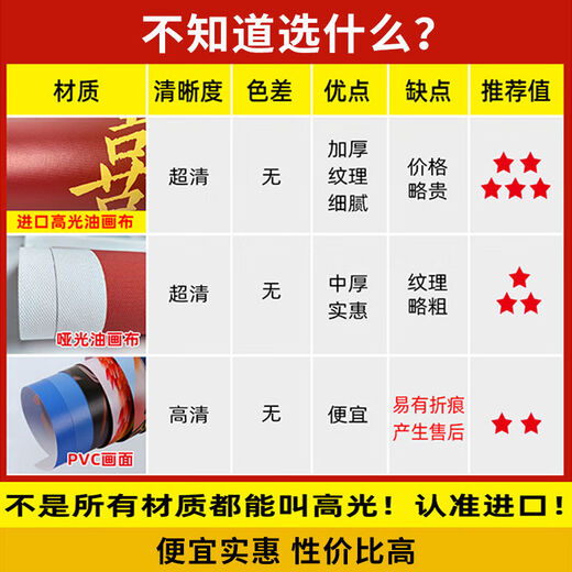 Yusenyi Wedding Poster