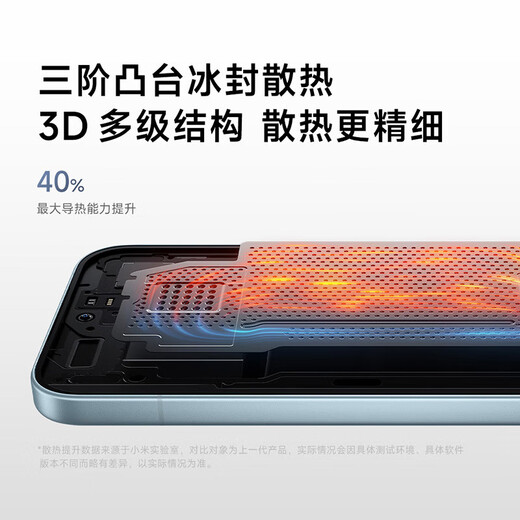 Xiaomi (MI) REDMI K90 Pro Max/ K90 fifth generation Snapdragon 8 Extreme Edition, 7560mAh large battery, BOSE joint tuning, new 5G mobile phone Xiaomi Redmi mobile phone, black 16GB+512GB K90 Bluetooth package version丨comes with 3-year warranty + 180 days replacement only + broken screen protector