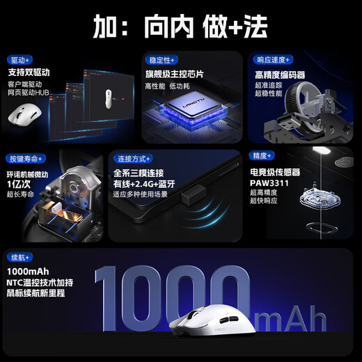 狼途M8max/se鼠标无线蓝牙有线三模轻量化游戏PAW3311人体工学电竞笔记本电脑办公大中小手外设鼠标 M8Max粉色【1000mAh-环诺微动】送防滑贴