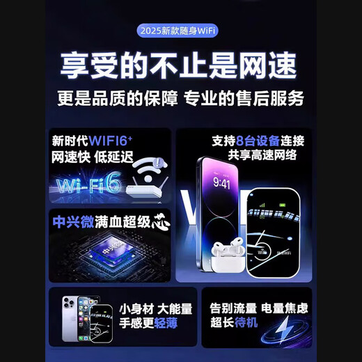Lianman wifi portátil 2025 nueva red inalámbrica wifi6 móvil tráfico de velocidad ilimitada tarjeta de tráfico de Internet universal nacional portátil wifi6 portátil sin tarjeta 4g doble banda 78 núcleos versión extrema triple netcom batería súper larga duración tráfico libre