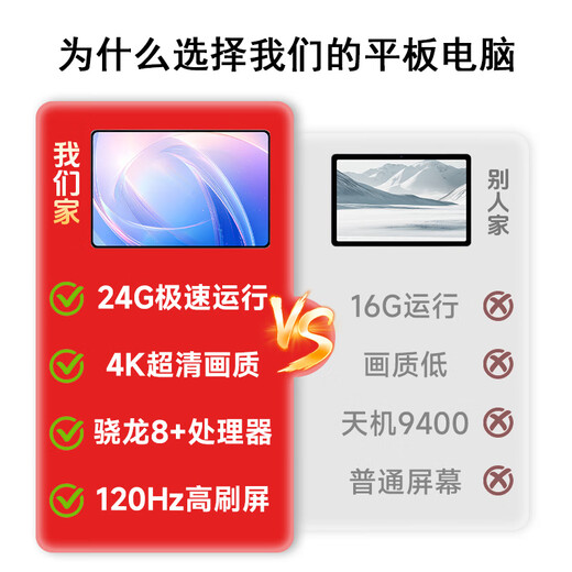 HUAKIN subvention officielle 15% tablette 2025 dernier ipad109 complet Netcom 5G4K ultra-clair cours en ligne apprentissage jeu divertissement bureau deux-en-un Star Rose Gold Performance Edition 20G + 256G cadeau de luxe AI intelligent | 4K ultra-clair | double carte complète Netcom