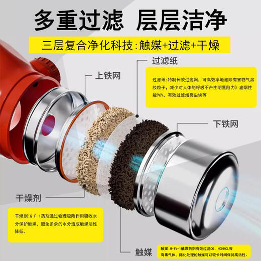 Zhe'an TZL30 fire mask 3C national standard gas mask filtering self-rescue respirator fire escape mask X-children's mask