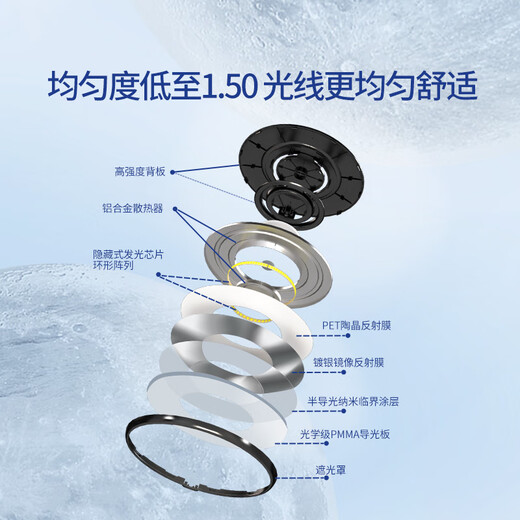 Philips Home Full Spectrum Eye Protection Table Lamp for Children and Students Reading and Learning without Blue Light Bedroom Anti-Myopia Xuantan Pro Seating Sensor | Intelligent Adjustment | Xuantan Pro