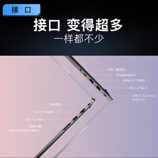 联想（Lenovo）拯救者Y7000P 2025补贴20% RTX5060满血独显学生游戏电竞轻薄笔记本电脑可选异能者/book16/斗战者 25款14核酷睿7 32G内存 1TB固态丨Thinkbook16 全新升级丨可选240Hz丨2.5K丨5w+买手力荐 官方正品