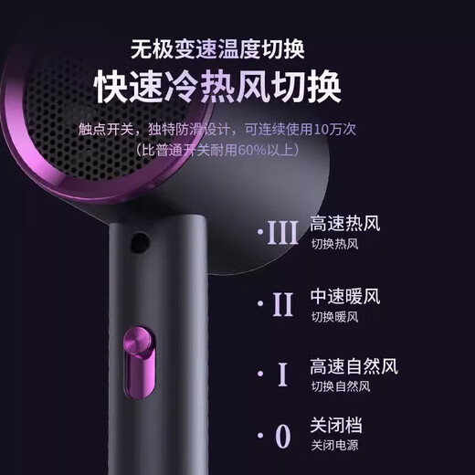Xiaomi Smart Ecological Chain Series Hair Dryer High Power Non-Hazardous Hair Salon Hair Dryer Negative Ion Hammer Hair Dryer Student Home Hair Dryer Hot and Cold Air Blow Pearl White 1800w Double Layer Negative Ion Hair Care