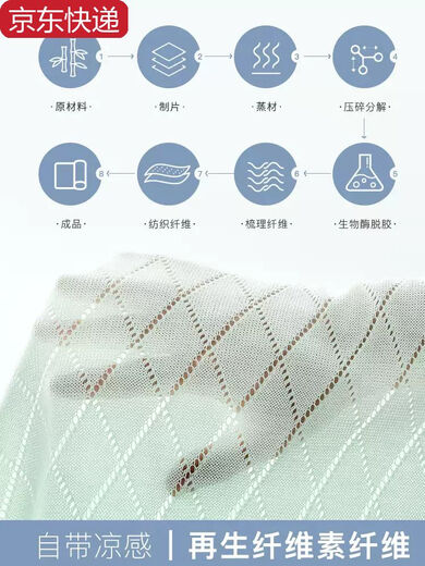 Sanqihu baby blanket summer newborn baby bamboo fiber air-conditioning quilt children's kindergarten nap blanket summer cooling quilt Pink B size 115cm*125cm suitable for 6 to 12 years old Pink B size 115cm*125cm suitable for 6 to 12 years old