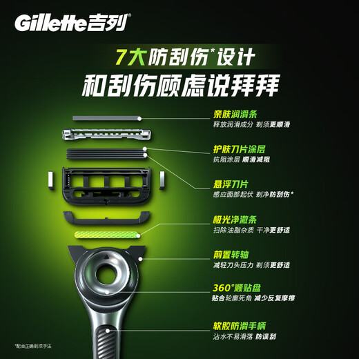 Gillette manual razor Aurora knife, anti-scratch, high-end travel portable, can be brought on the plane, manual razor, practical gift for men, 5-layer blade, 1 blade holder, 4 blades, non-Geely